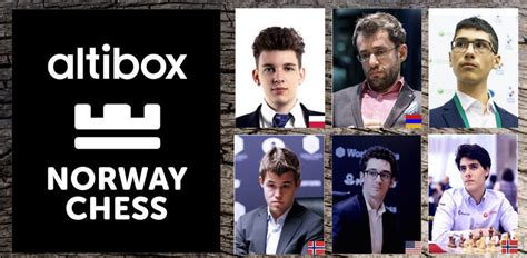 norway chess|altibox norway chess 2020.
